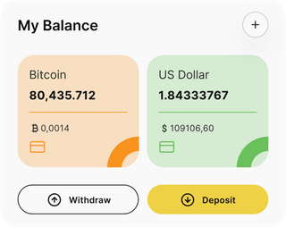Valora AI automated trading solution — dashboard overview